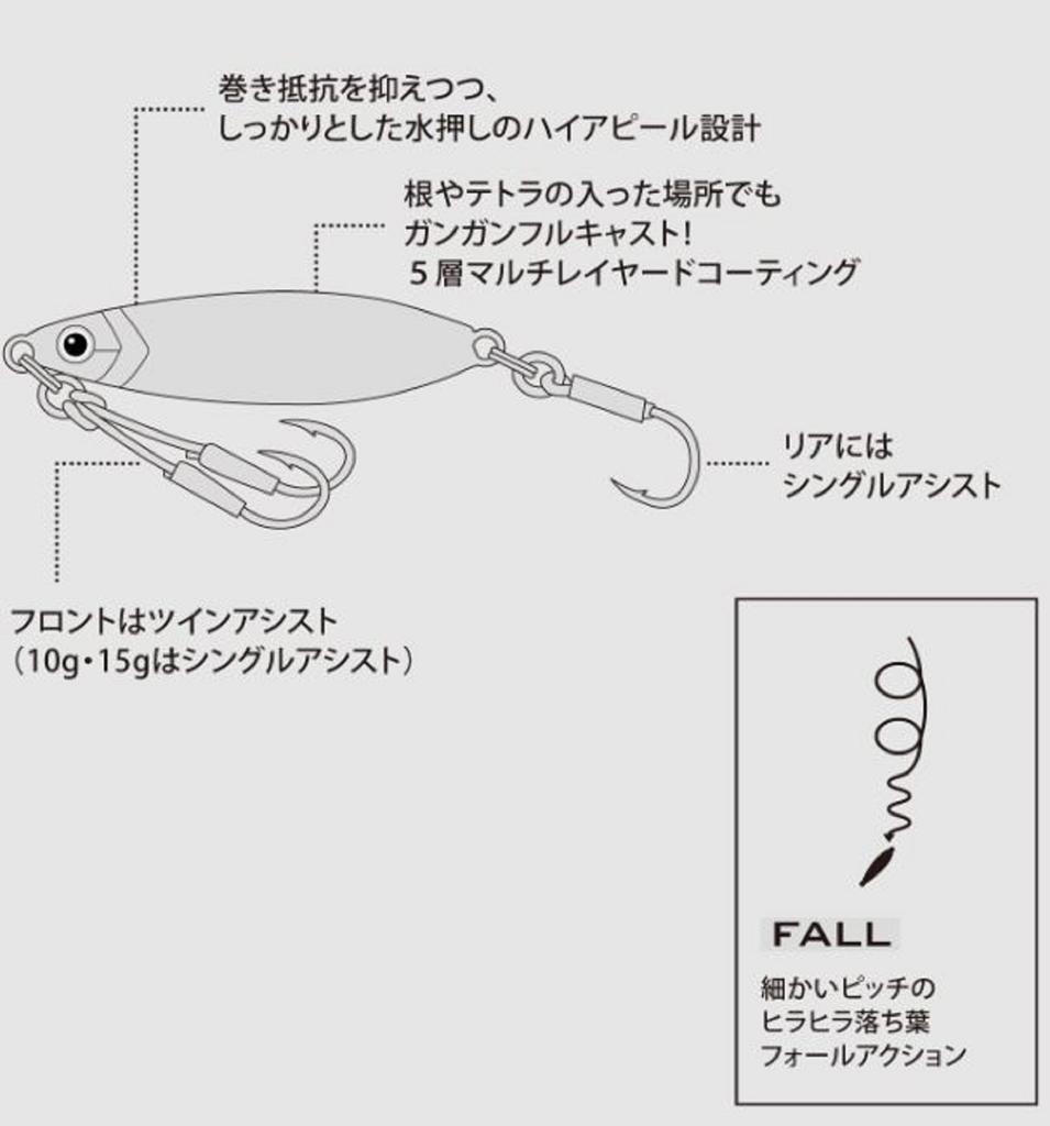 Major Craft Metal Jig Jigpara JPSLOW-20 grams 114 (1393)
