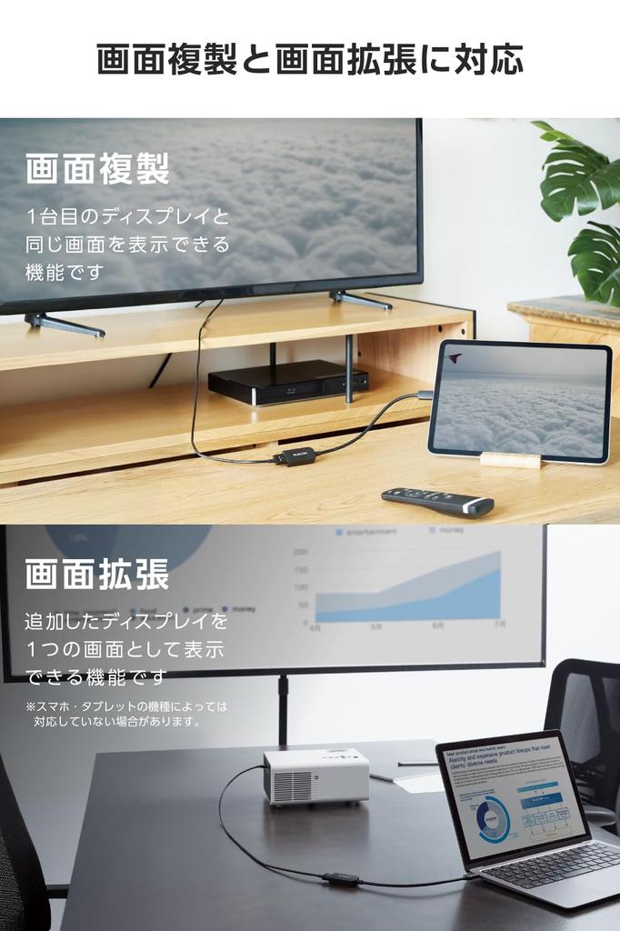 Elecom Na HDMI Kompatibilní s Google a USB-C Adaptérem, 0,15m, 4K/60Hz Zrcadlení více displejů, iPhone, Pixel, Xperia, Galaxy, iPad, Surface, Další,