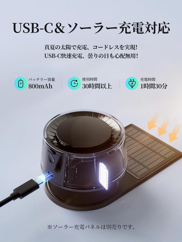 CEENIU Car Air Rechargeable Aroma 2025 4D Synchronized Scent Automatic White Musk Sakura Supply of Essential Softly Gift CF8 Freshener, Diffuser,