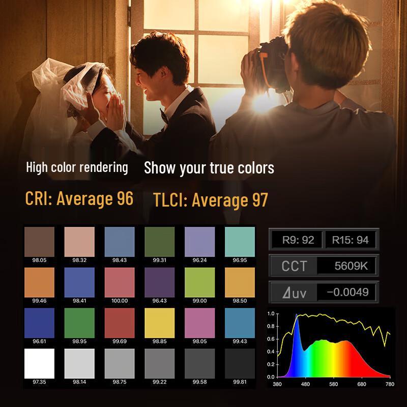 NANLITE FS-300B Bi-Color LED Studio Light