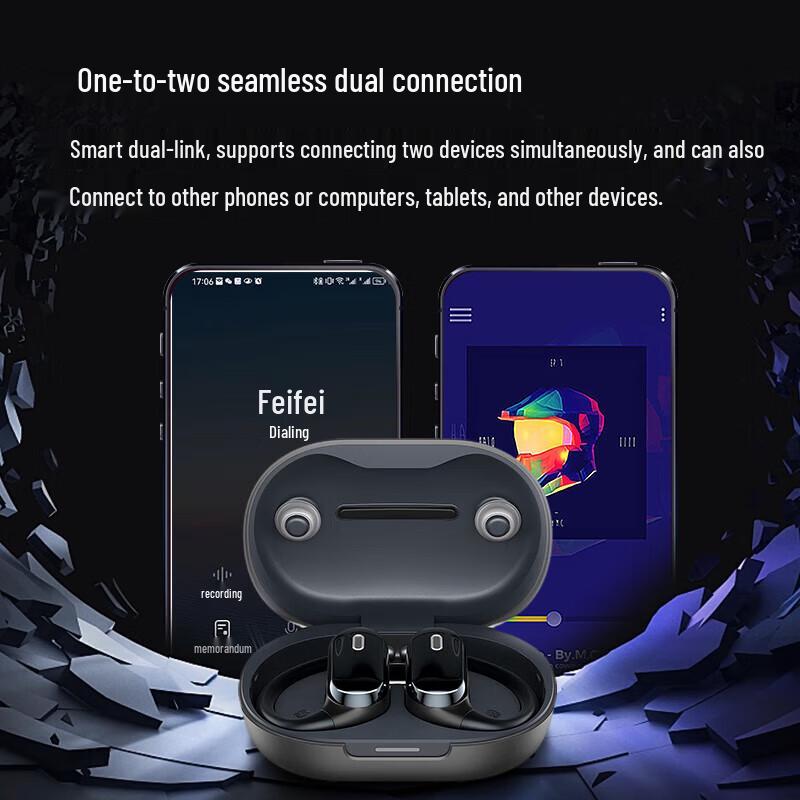 Newmine R7 Open-Ear Bone Conduction Bluetooth Headset