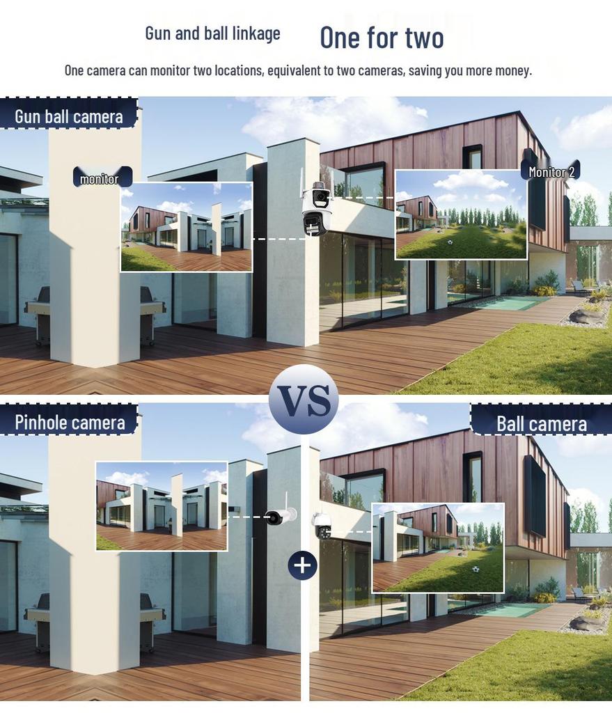 8MP Dual-Lens PTZ Outdoor Wireless Camera with HD, Motion Alarm, Mobile Monitoring, Waterproof Design