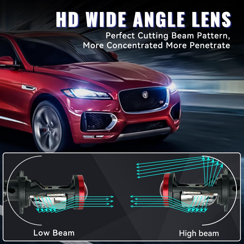 Y7 H4 LED Projector Lens Mini H4 LED Lenses Led Auto Headlight Bulbs High Low Beam Canbus Turbo Fan Car Light Lamp LHD 12V 24V