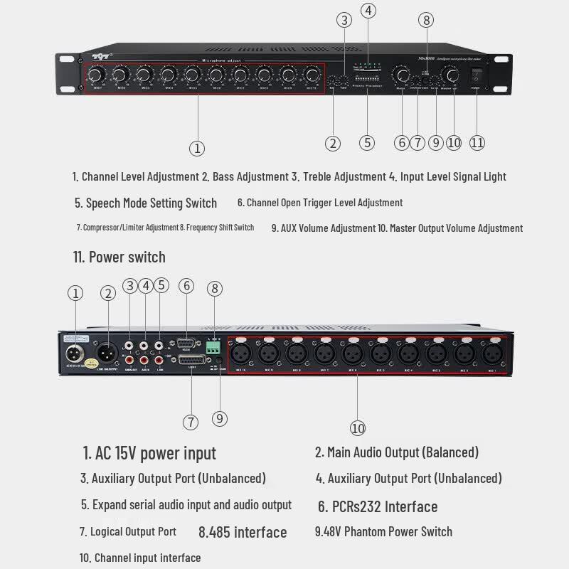 797audio MX1010 Intelligent Conference Audio/Video Mixer (CN Version)