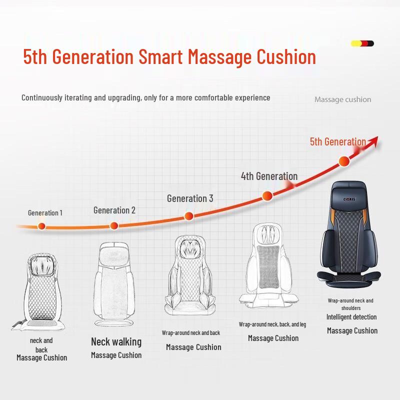 CLORIS S740 Smart Full Body Massage Mat Premium