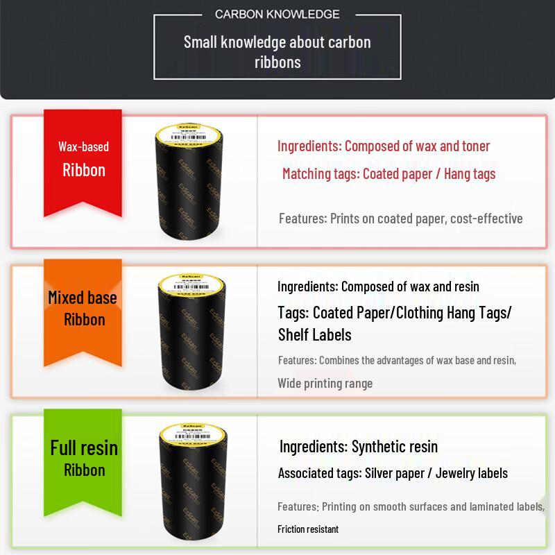 Ezscan Resin Thermal Transfer Ribbon for Desktop Printers