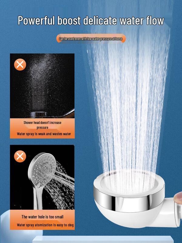 ZISIZ High-Pressure Adjustable Shower Head