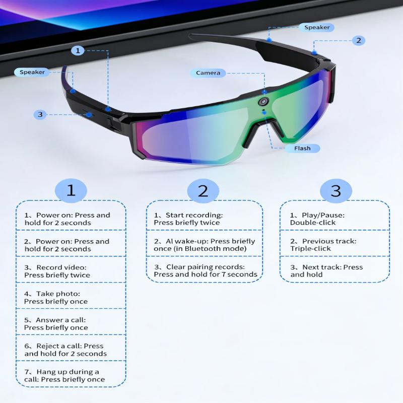 New 800W HD Smart Glasses 32GB Anti-Shake Camera Glasse Video Record AI Translation Sport Sunglasses Driving IP66 Goggles Bluetooth Playback Unisex
