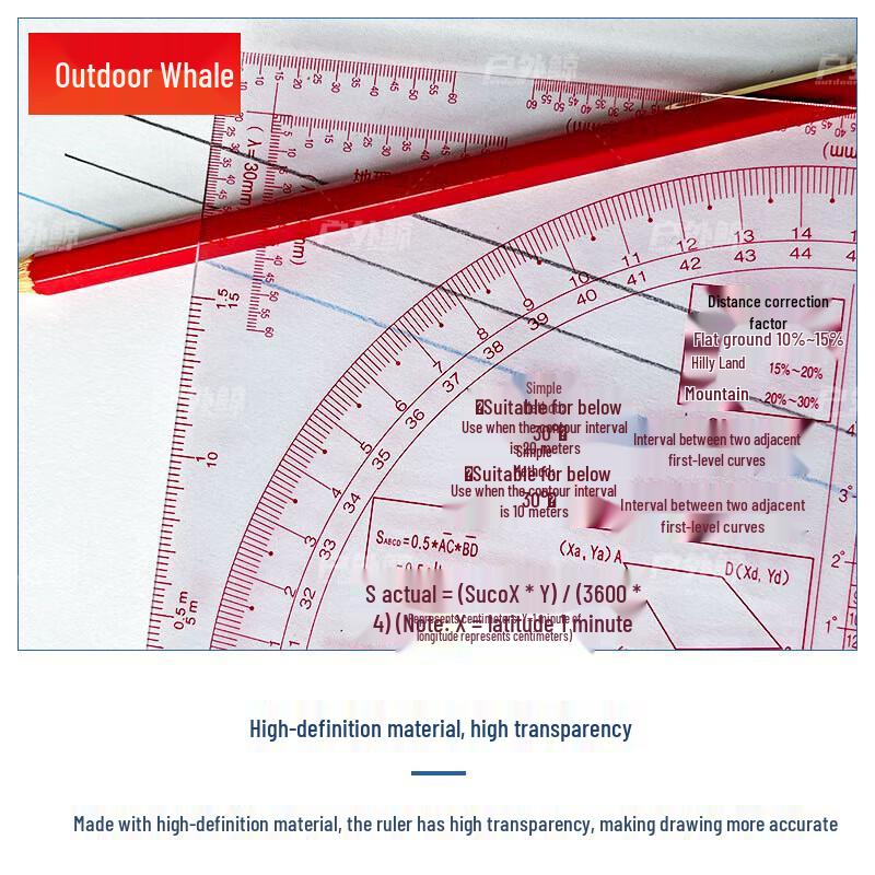 Topography Map Ruler