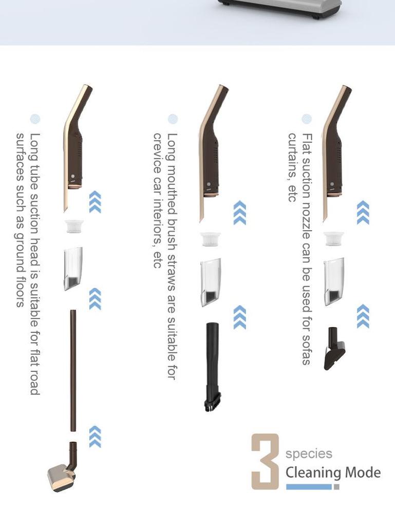 Hochleistungs-Akkusauger mit starker Saugkraft und multifunktionaler Staubentfernung