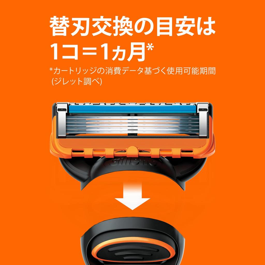 Gillette Fusion Electric 8 Replacement Blades Shaver,