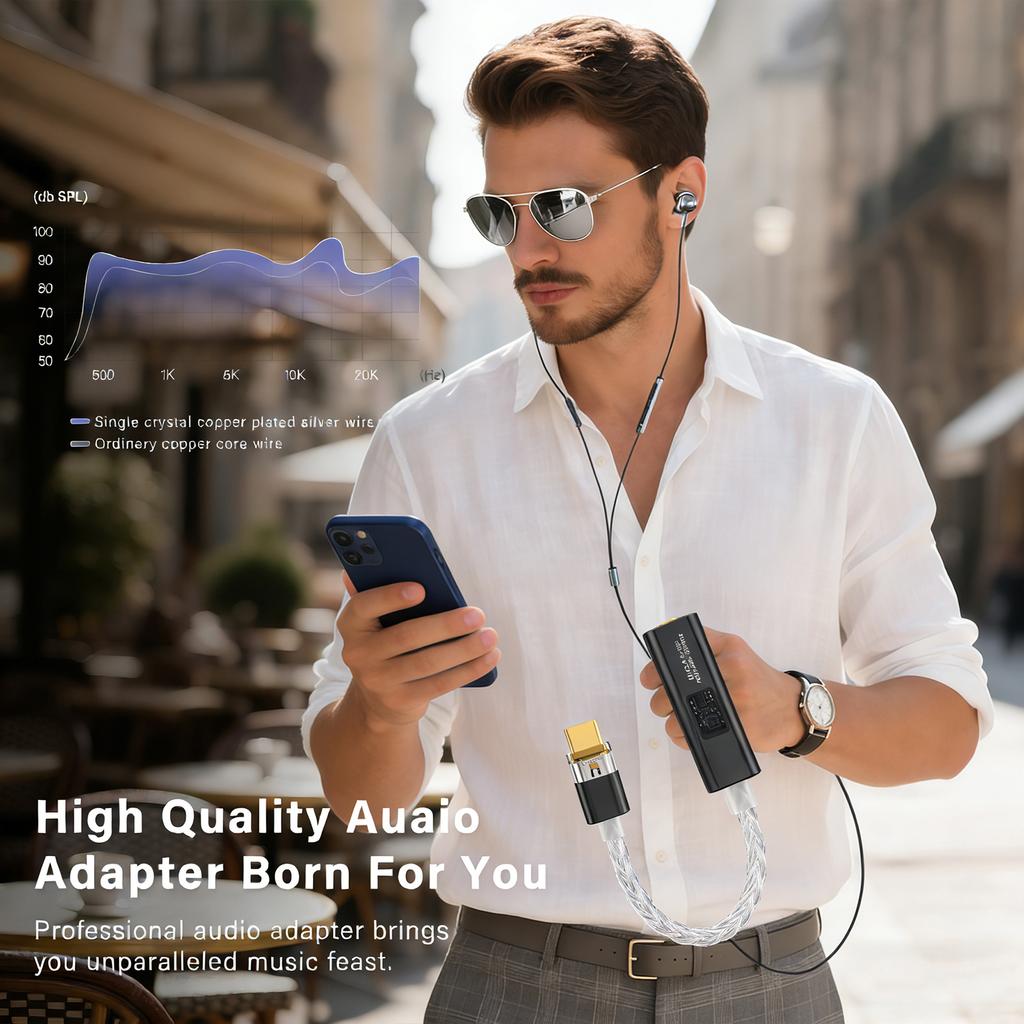 HIFI Type C Headphone Amplifier With 124dB Noise Radio Enhances Auditory Playbacks And Recording