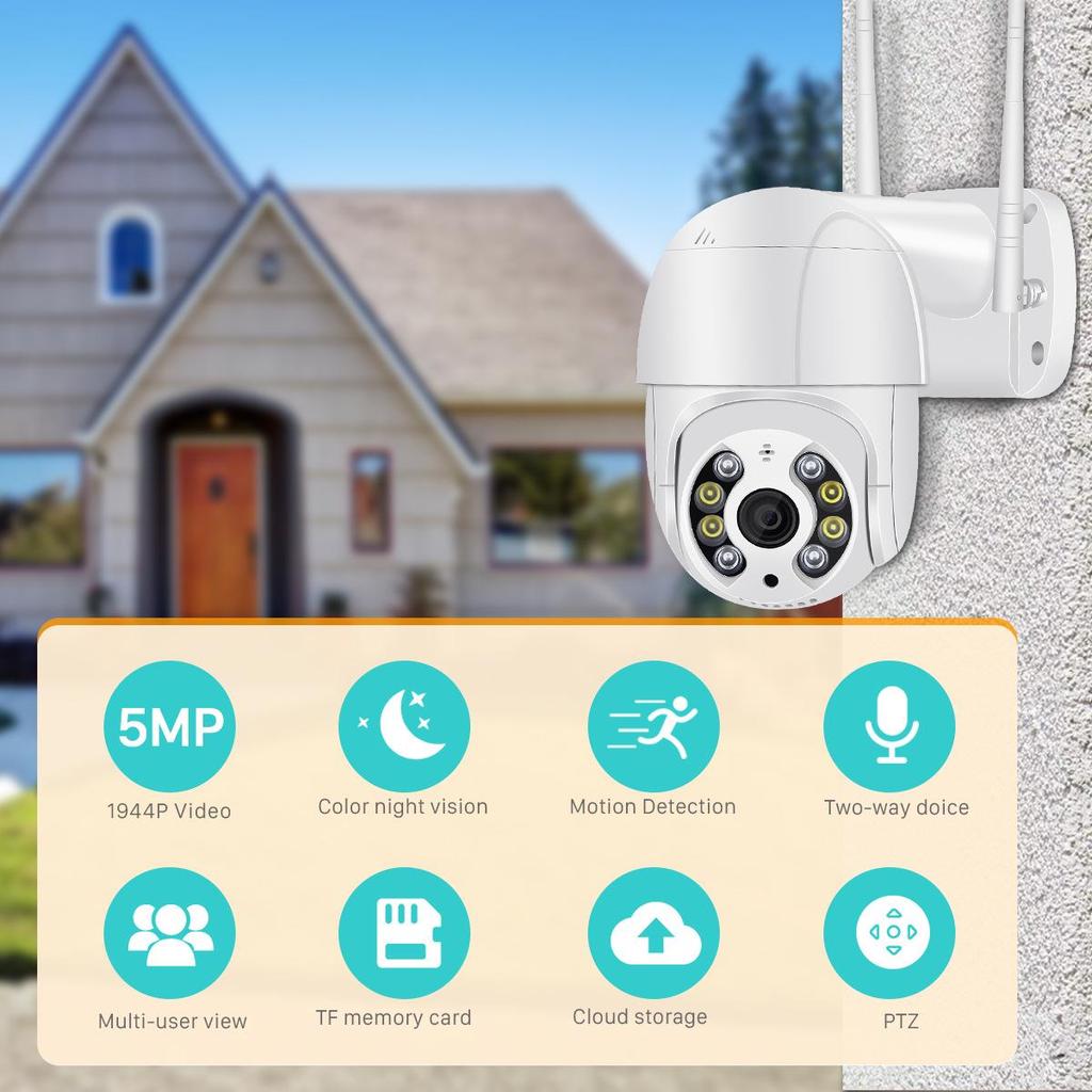 SuperSee 360° HD Waterproof WiFi Camera - 5MP Wireless Remote Monitoring