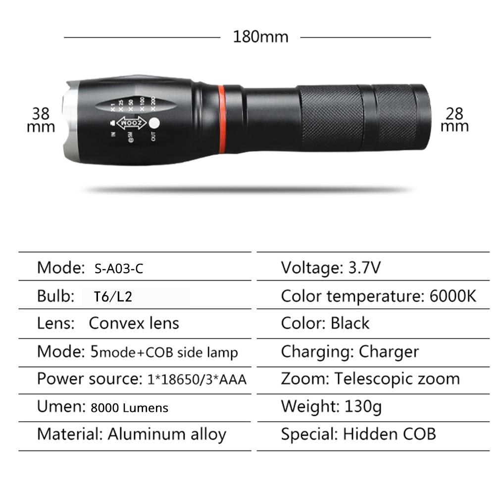 Multifunction LED Flashlight 8000 Lumens Design Tail Super Magnet Design Multifunction LED Flashlight 8000 Lumens Design Tail Super Magnet Design
