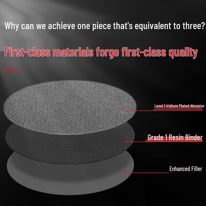 Kailan Metal Cutting Discs for Grinders