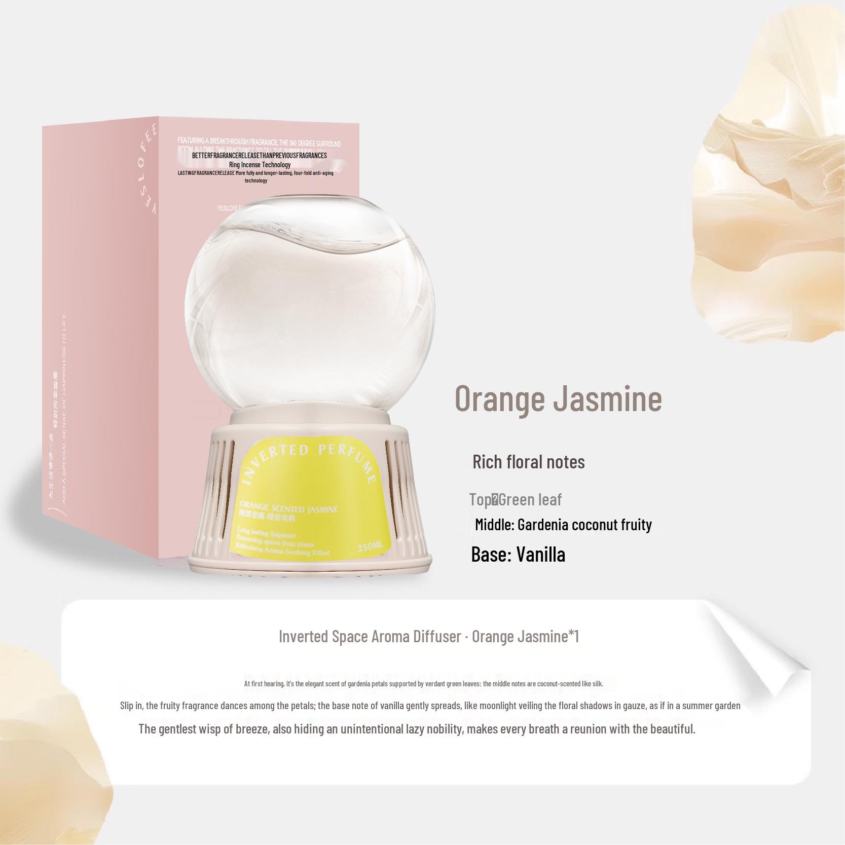 Перевернутый аромадиффузор: Высококачественный стойкий парфюм для спальни и дома, идеально подходит в качестве освежителя для туалета