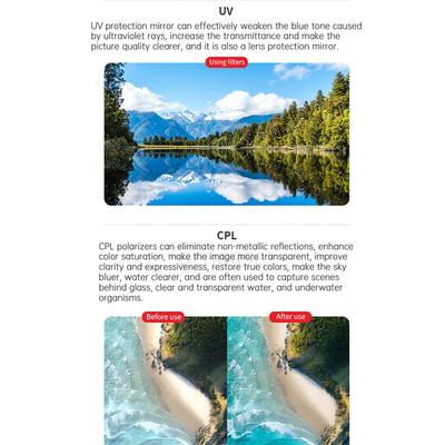 Objektivy a příslušenství – Fotografické filtry