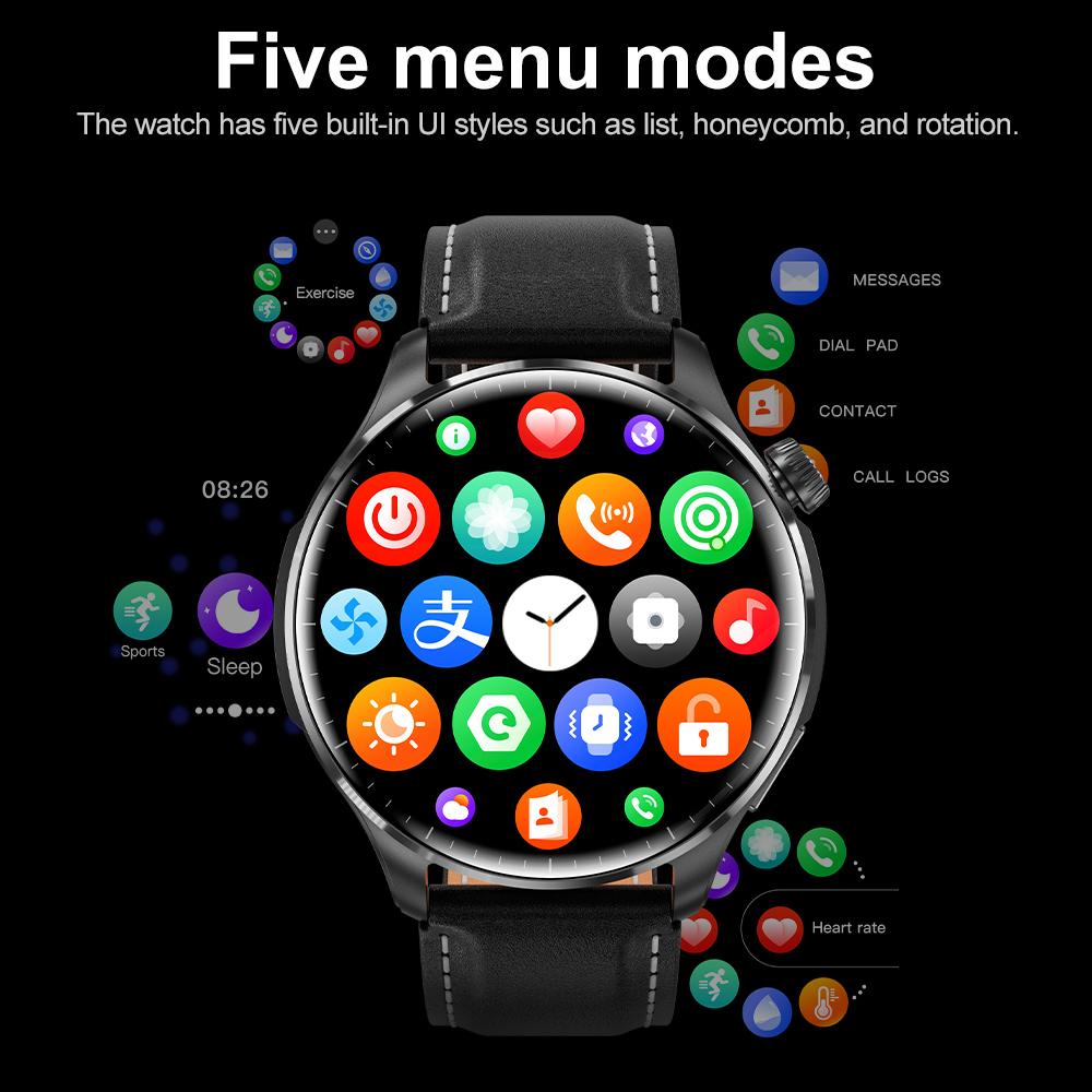 KEYSION 2025 New 1.53'' 48mm Bluetooth Call Smart Watch Men Sport SPO2 Heart Rate Health Monitoring GPS NFC Smartwatch for Android IOS Phone