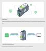 RS485 To WiFi Ethernet Module: RJ45 Serial Port Server with Modbus & MQTT, DIN Rail Mount