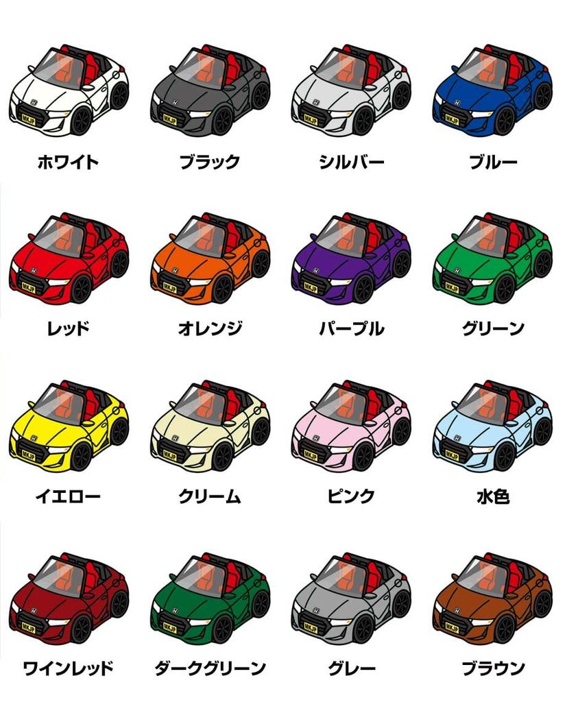 MKJP Custom Keychain for Honda S660 MUGEN RA JW5, White Base, Yellow Car Color