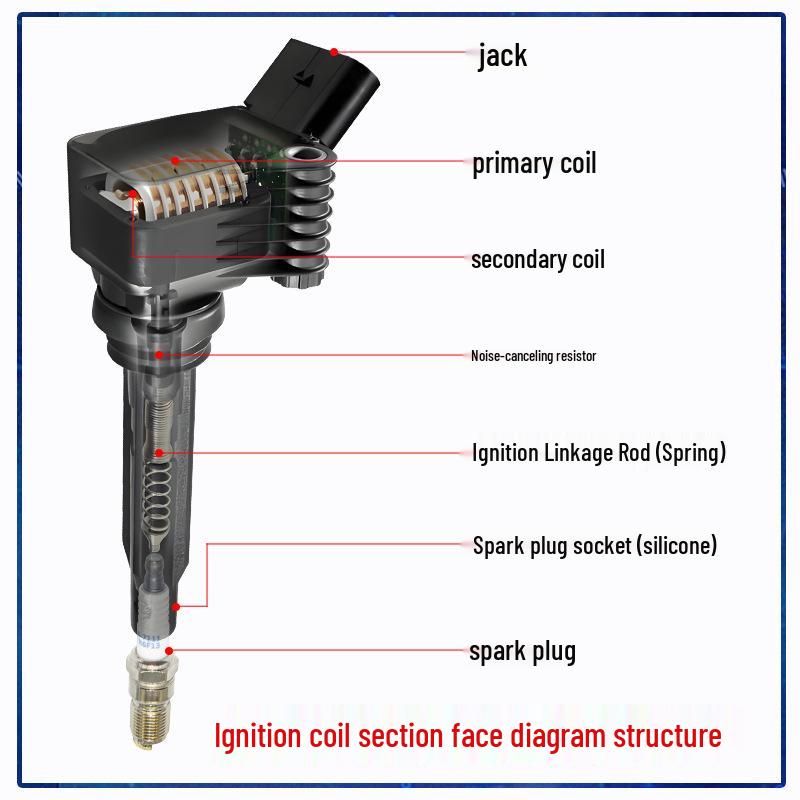 High-Voltage Ignition Coil Pack for Hyundai 1996-1997 (Part No. 27301-26002, 88921361)