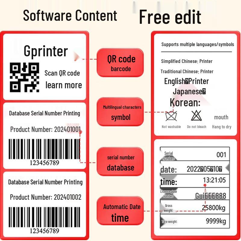 Gprinter Commercial Thermal Label & Barcode Printer CN plug (adapter included)