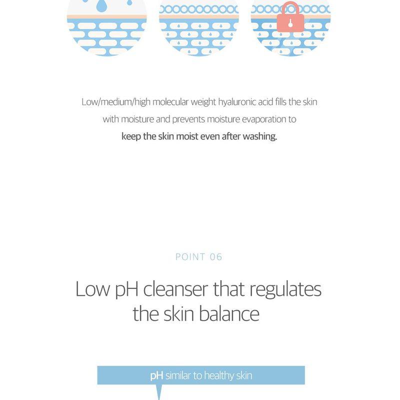 ROUND LAB - 1025 Dokdo Bubble Foam