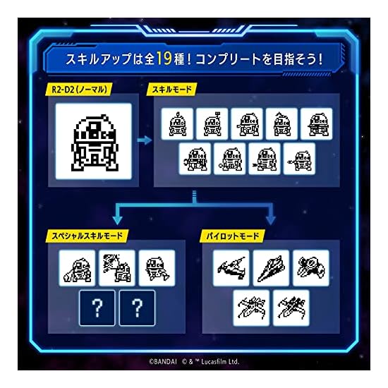R2-D2 TAMAGOTCHI Classic color ver.