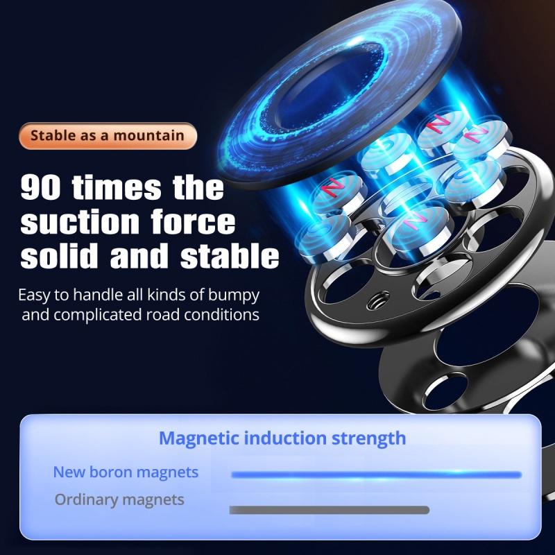 FONKEN Supporto magnetico per telefono per auto Supporto per auto in lega di zinco Forte magnete Adsorbimento Staffa per montaggio a parete Supporto per cruscotto Samsung Xiaomi Smart Phone