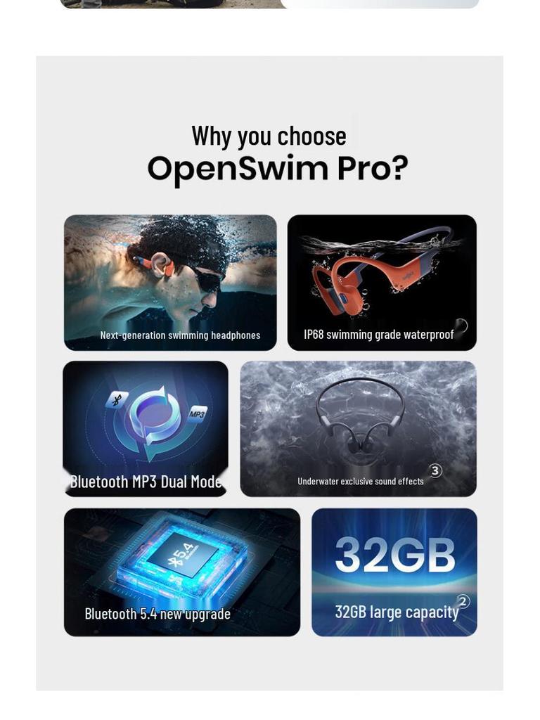 Shokz Pro True Wireless Noise-Cancelling Bone Conduction Bluetooth Swimming Earbuds, Open-Ear Sports Model S710