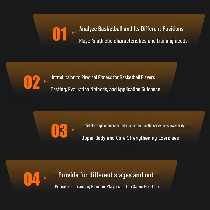 NSCA Basketball Strength Training Guide