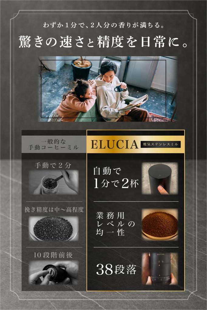 [Co-developed with a barista from King's Brunch] Cordless Electric Coffee Grinder with Dual Blades [Make an Authentic Cup with the Press of a Button]