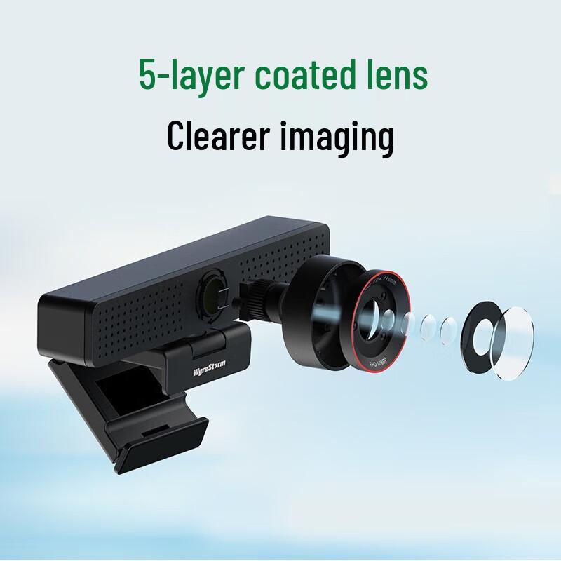 WISHIDE Smart TV Conference Camera