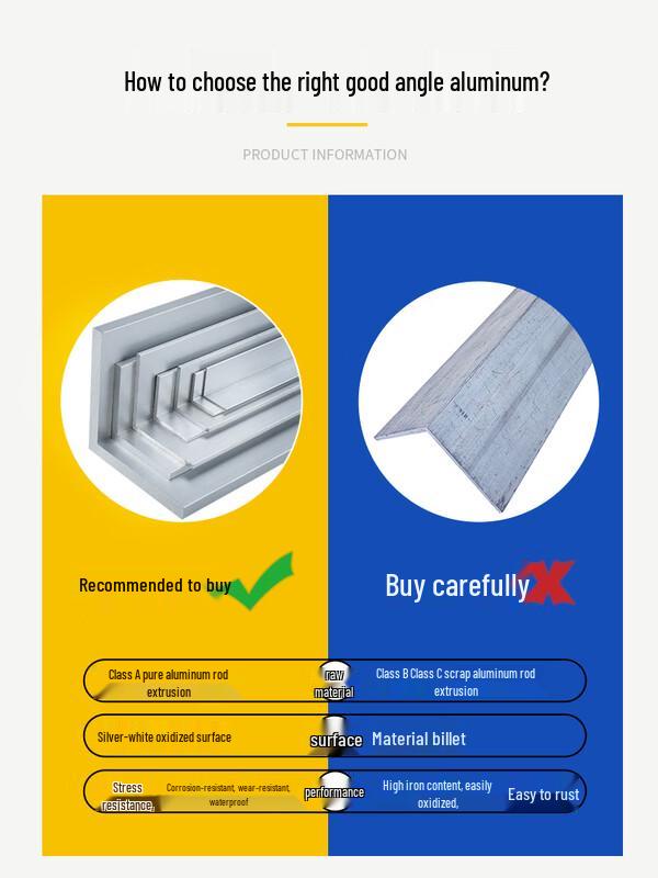 Ally 90-Degree L-Shaped Aluminum Profile