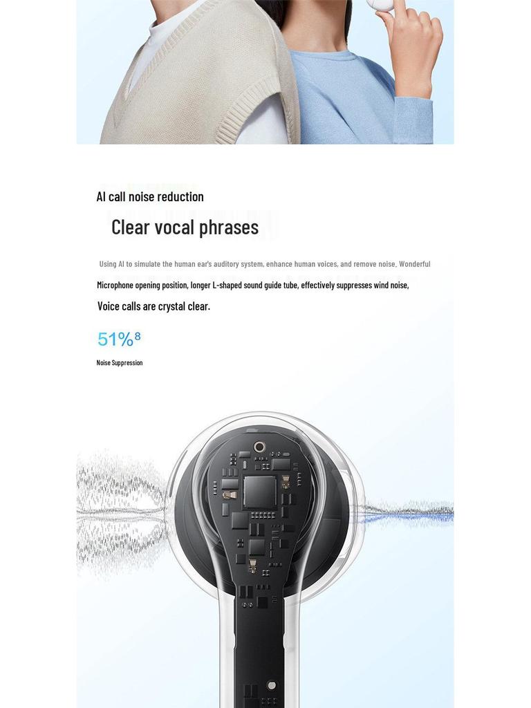 2025 New Model Wireless Bluetooth Earphones - Semi-in-ear, Noise Reduction, Extended Battery Life