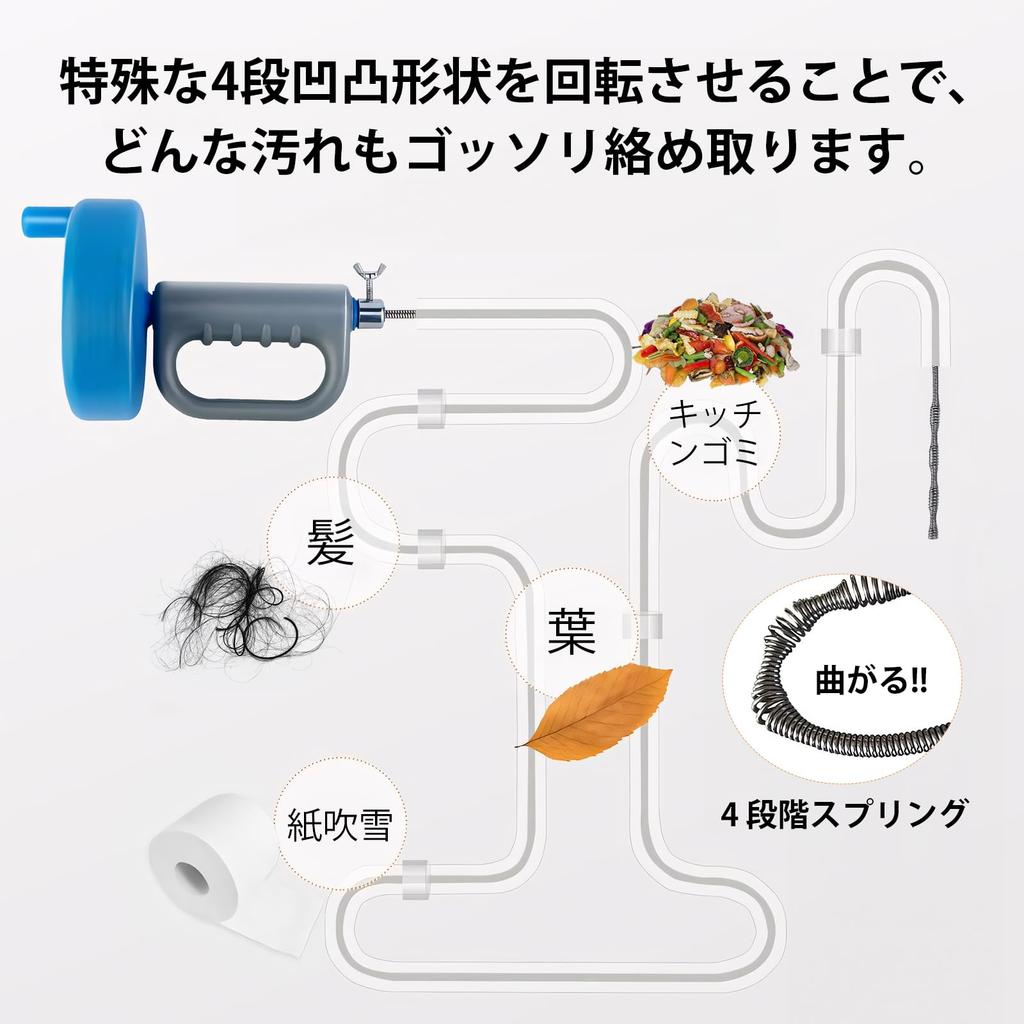 GOSO Pipe Cleaner Wire 5m Drain Cleaning Wire Brush Rotation Clears Pipe Clearing Clogged Plumbing Easy Pipe Brush [Second Generation] 4-Piece Set,