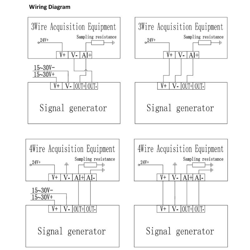 Digital 4-20mA 0-10V Voltage Signal Generator 0-20mA Current Transmitters Professional Electronic Measuring Instrument