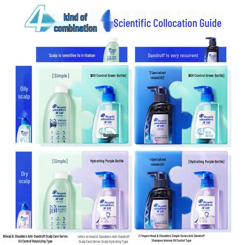 Head & Shoulders Specialized Anti-Dandruff Oil Control Shampoo