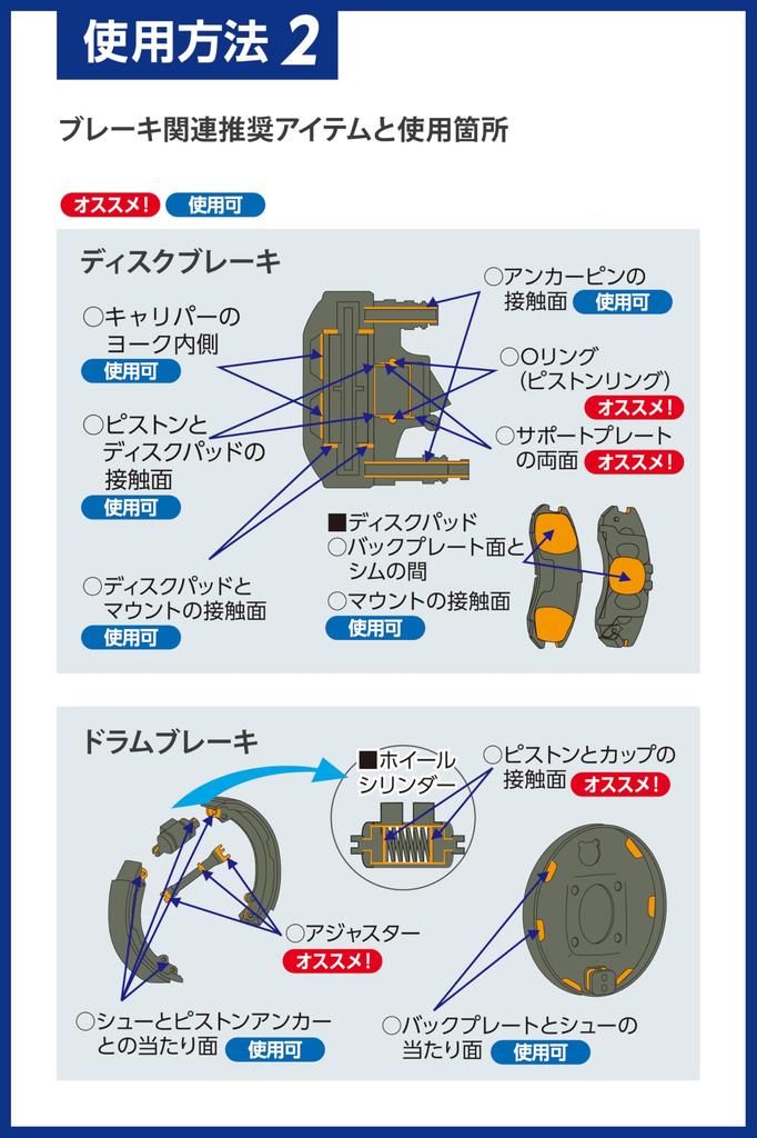 Ichinen Chemicals NX23 Brake Rubber for Car Brake Maintenance All-Purpose Grease, 300ml,