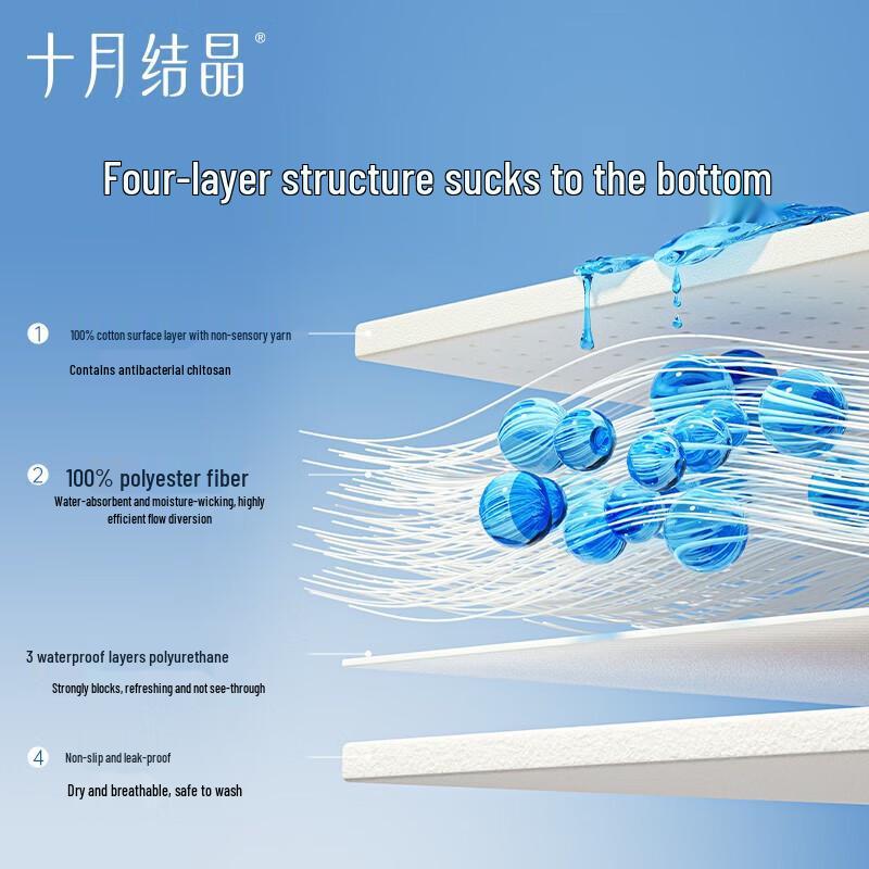 Shiyue Jiejing Mountain Camping Knitted Waterproof Changing Pad