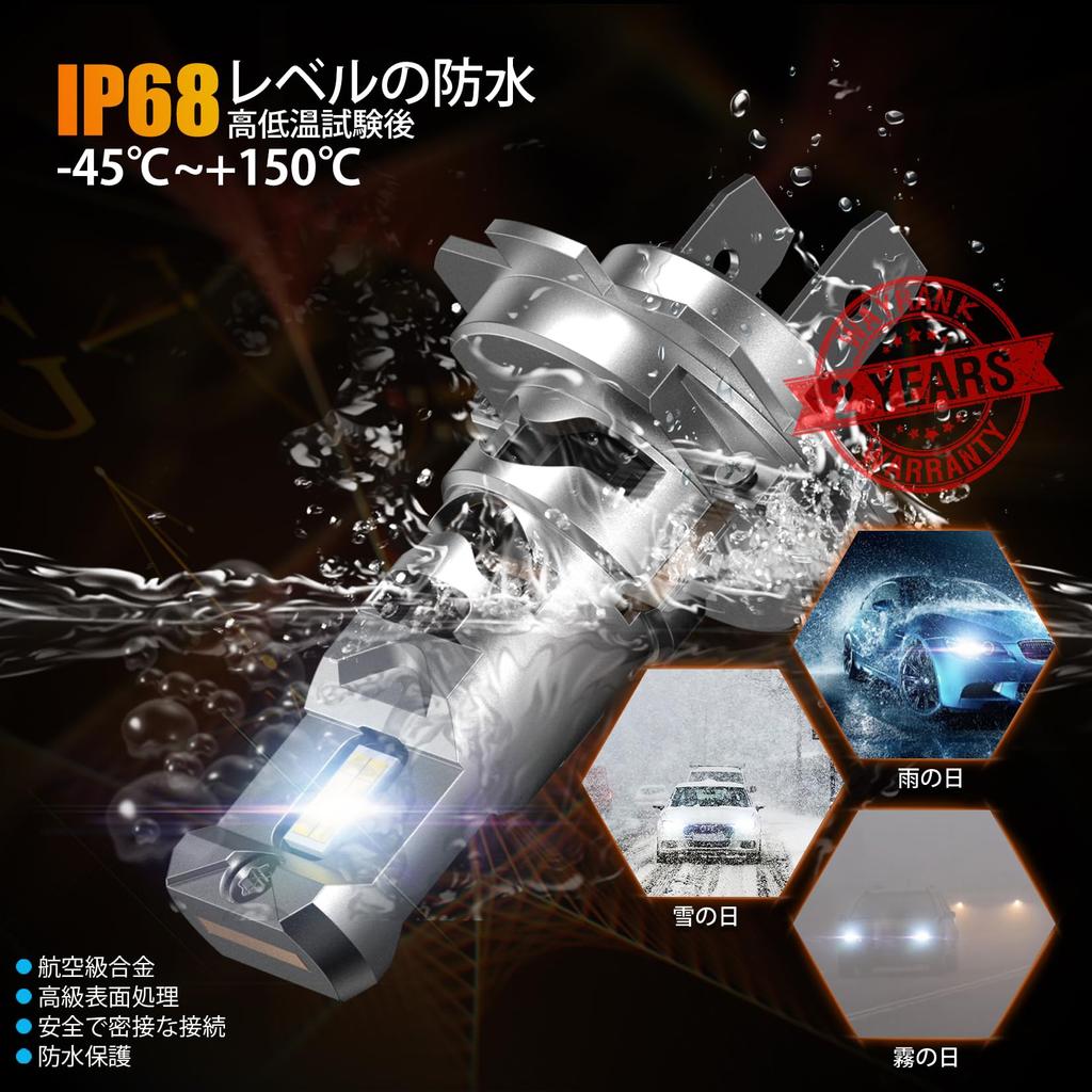 LED Headlight, Compatible with Vehicle Inspection, LED Bulb, LED Light, Explosive Light, Equipped with