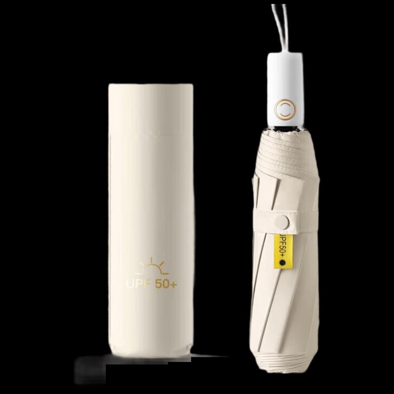 MIDO M3058 Fully Automatic 8-Rib Sun/Rain Umbrella