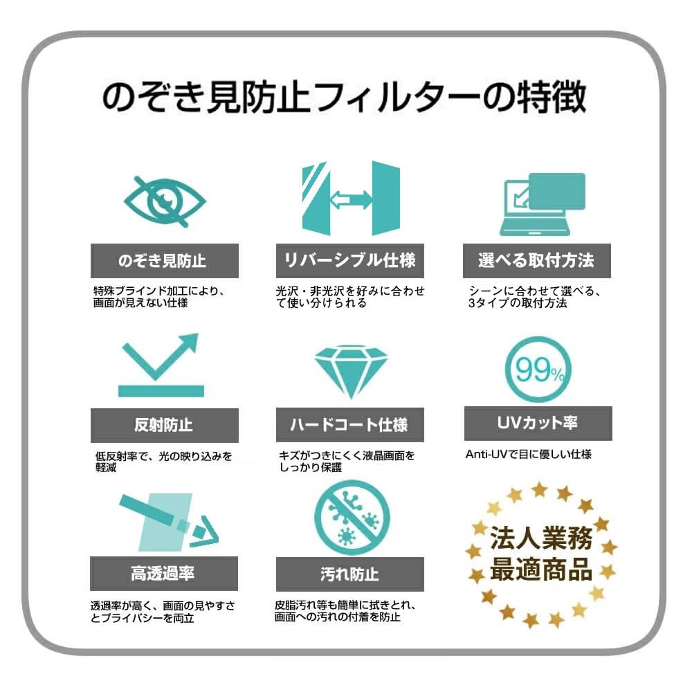 Media Cover Market AIWA JA3-DSP2401 23.8-inch Magnetic Privacy Filter, Compatible with Blue Light Filtering and Privacy Film Monitors