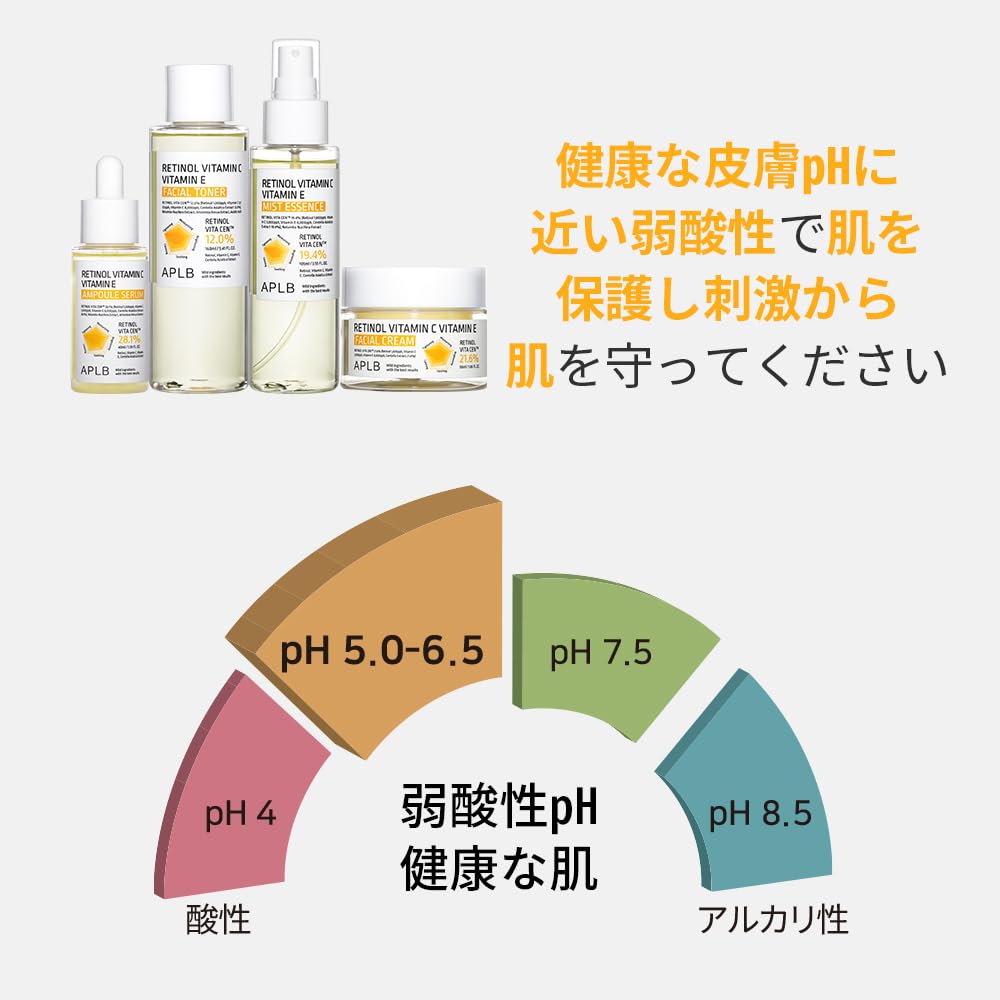 [APLB Official] Retinol Vitamin C Vitamin E Ampoule Serum 40ml