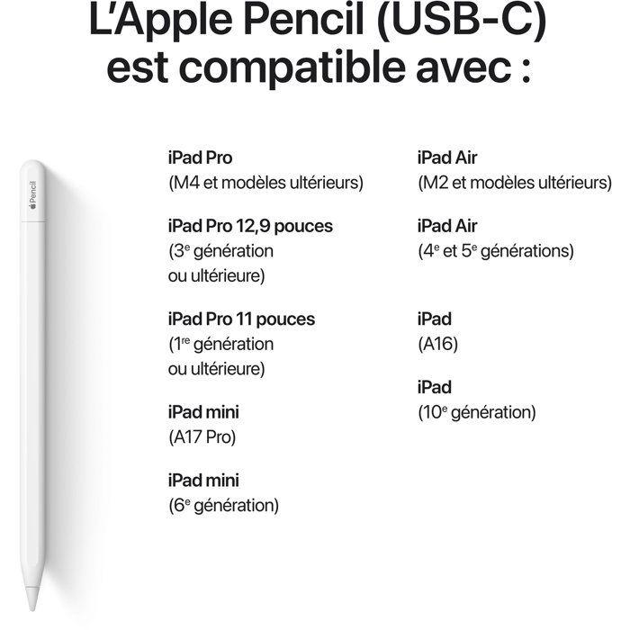 Apple Pencil Tablet Stylus Pens (Usb-c)