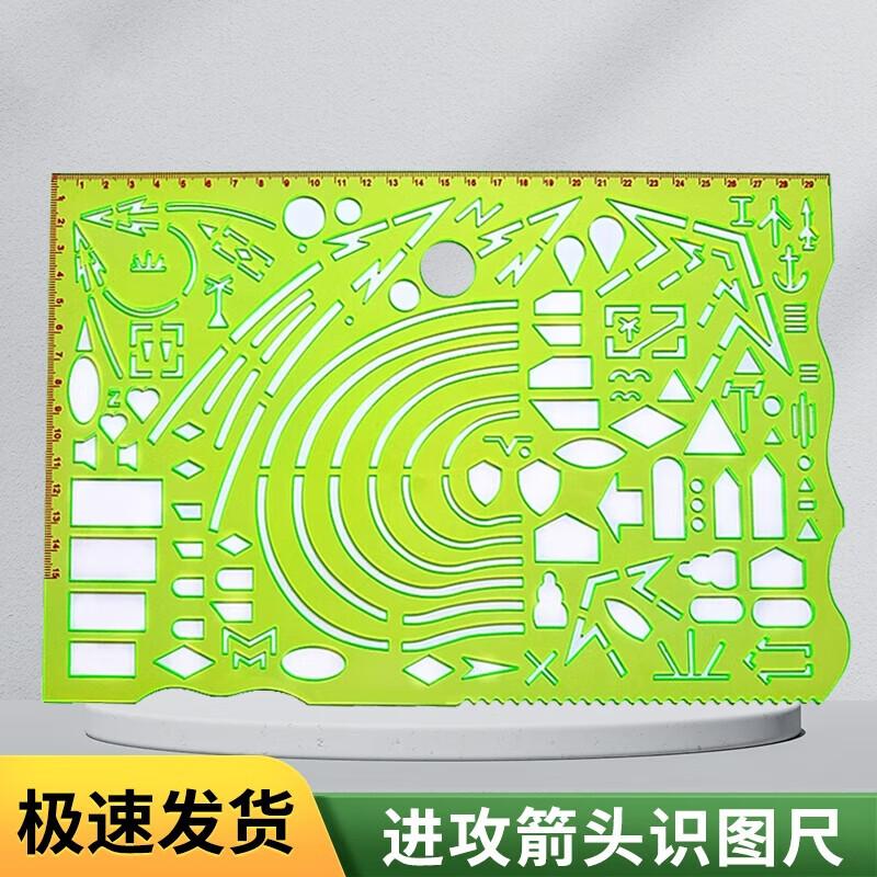 Military Topography Command Ruler Set