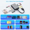 CR375-B 6-in-1 Multi-USB Smart Card Reader for Smart/MS/M2/TF/SIM/SD Cards Adapter Hub for Windows, Mac, Linux