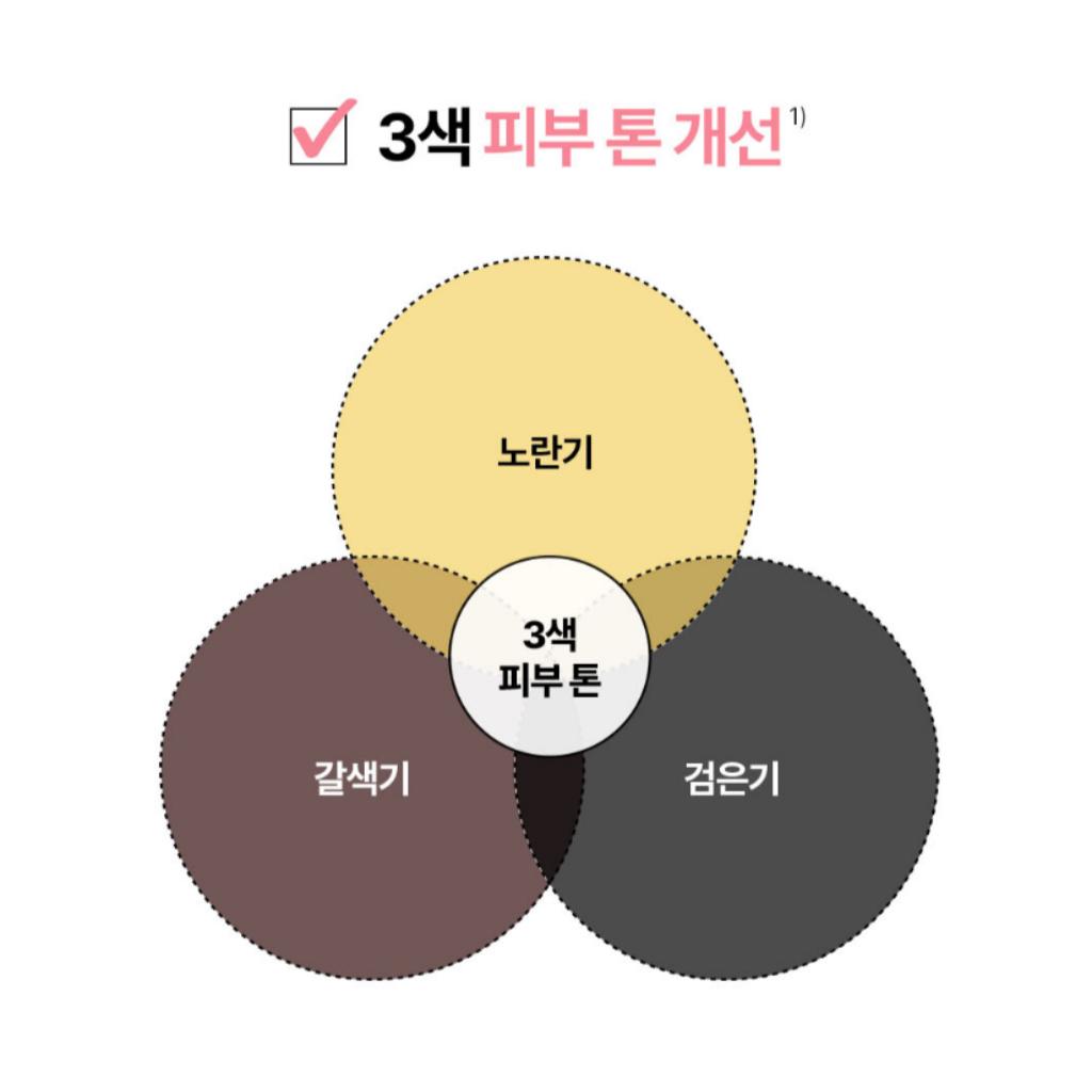 [Madeca 21] Teca Toning Kapsel Serum 30ml