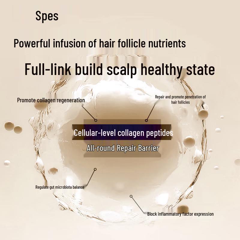 Spes Collagen Peptide Repair Volumizing Shampoo & Hair Mask Set