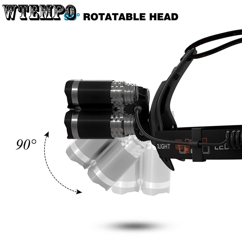 COB Running Light USB Charging Light LED Floodlight Outdoor Camping Head Light Adjustable Led Headlamp Outdoor Working Night Light Flashlight